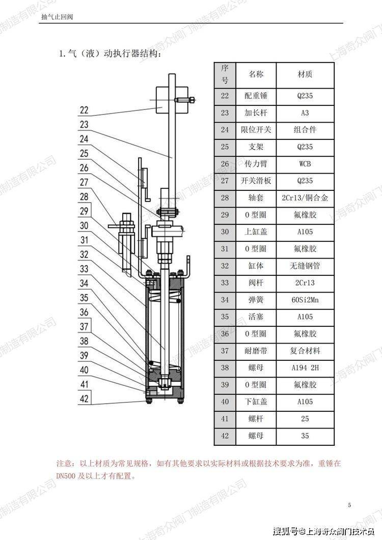 型号z41h-16cdn100上海科科,这款设备究竟有何独特之处? 第3张 型号z41h-16cdn100上海科科,这款设备究竟有何独特之处? 第3张