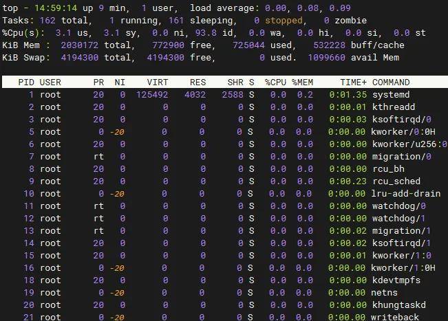 Linux怎样修改IP地址? 第1张 Linux怎样修改IP地址? 第1张