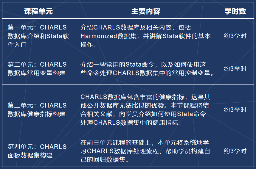 如何高效查询数据库中表字段的具体含义与用途? 第2张 如何高效查询数据库中表字段的具体含义与用途? 第2张