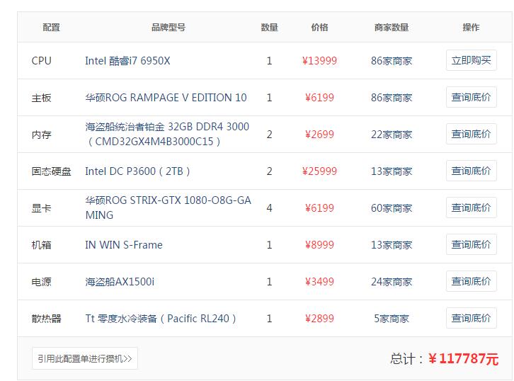 10万电脑配置,10万元电脑配置推荐 第1张 10万电脑配置,10万元电脑配置推荐 第1张