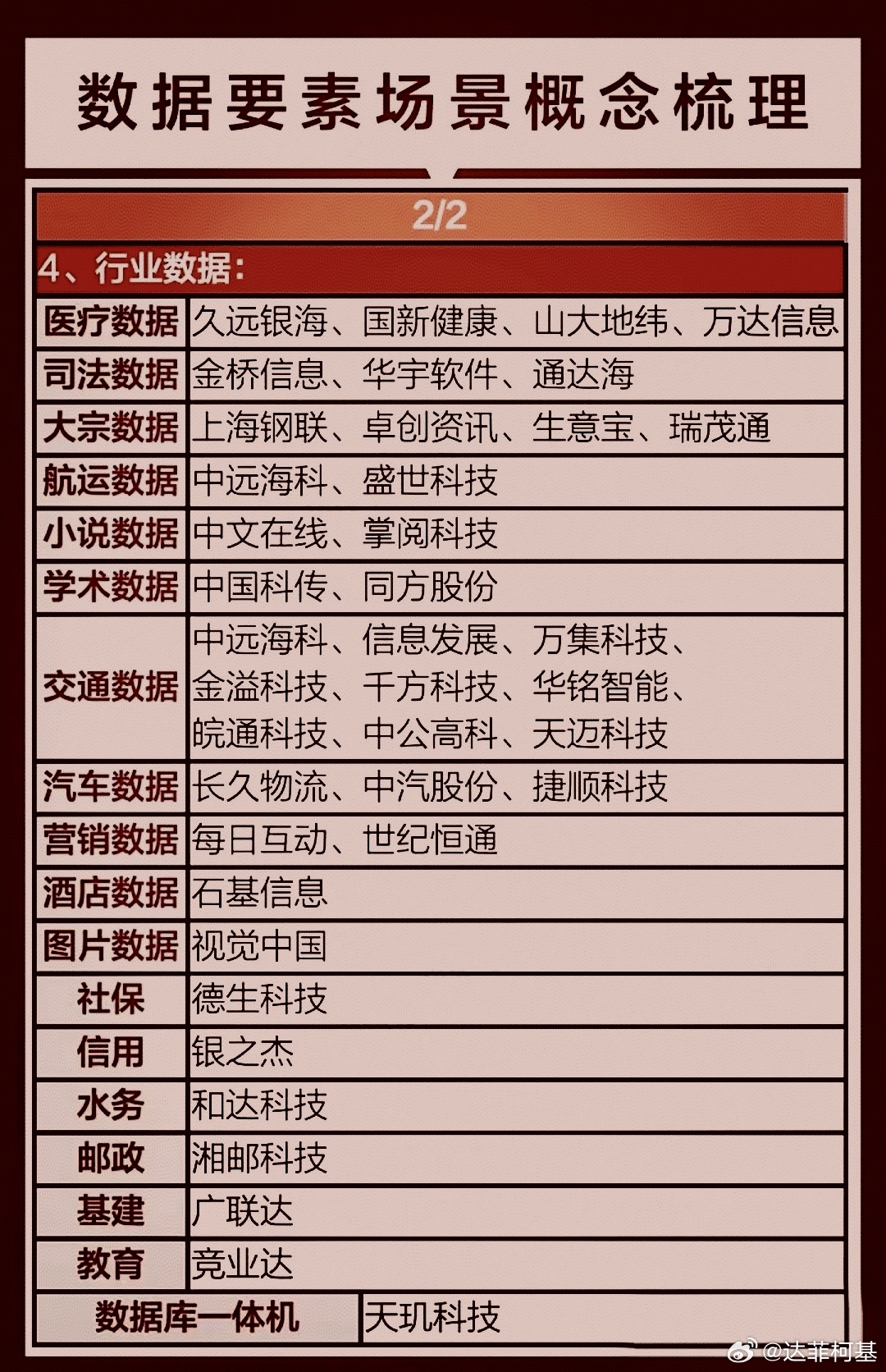 分类资料二分类数据库,其分类标准与实际应用价值如何体现? 第1张 分类资料二分类数据库,其分类标准与实际应用价值如何体现? 第1张
