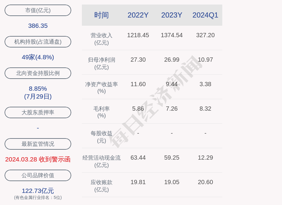 铜陵APP开发多少钱,铜陵APP开发公司 第3张 铜陵APP开发多少钱,铜陵APP开发公司 第3张