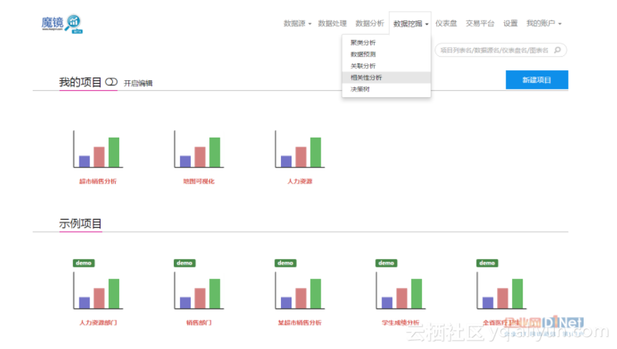 市面上有哪些数据分析软件?如何选择适合自己需求的工具? 第3张 市面上有哪些数据分析软件?如何选择适合自己需求的工具? 第3张