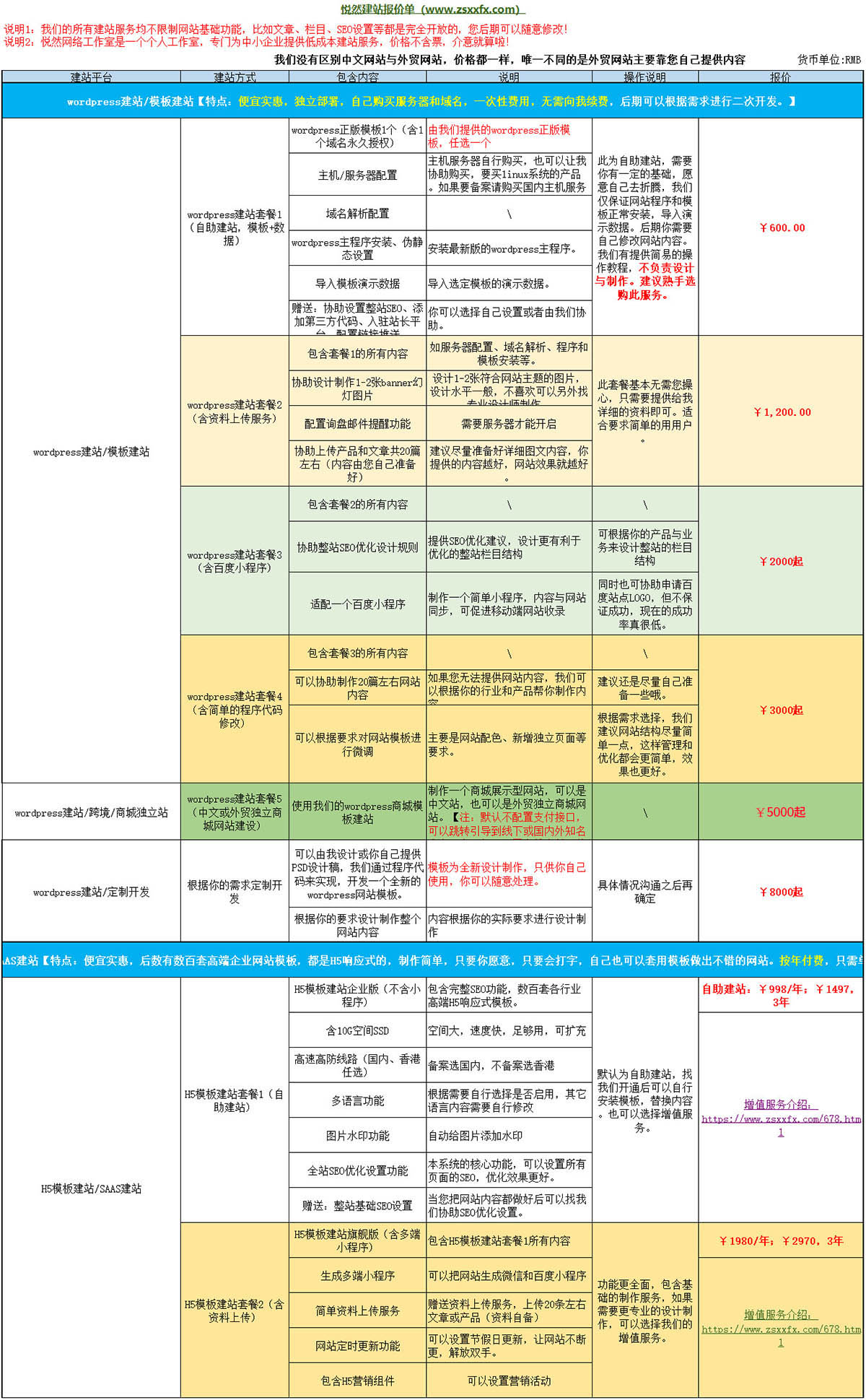 北京公司官网开发报价单到底要花多少钱才合理? 第3张 北京公司官网开发报价单到底要花多少钱才合理? 第3张