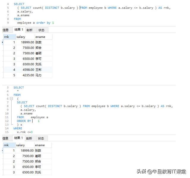 DB2数据库解表操作详解,有哪些方法与技巧? 第2张 DB2数据库解表操作详解,有哪些方法与技巧? 第2张