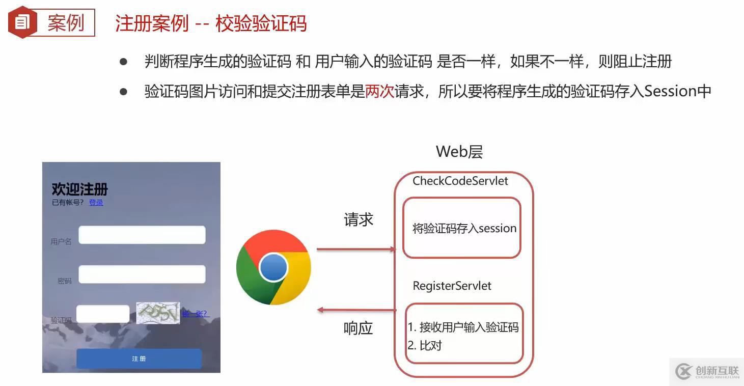 子域名cookie共享怎么设置,子域名cookie共享教程 第2张 子域名cookie共享怎么设置,子域名cookie共享教程 第2张