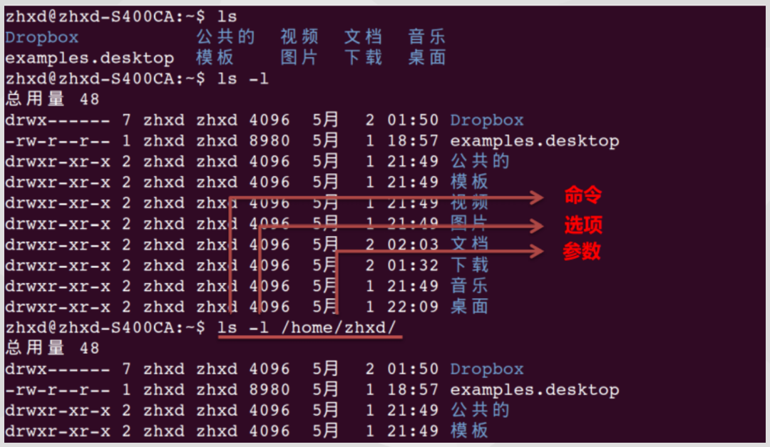 服务器远程运行指令怎么操作?Linux远程命令执行教程 第2张 服务器远程运行指令怎么操作?Linux远程命令执行教程 第2张