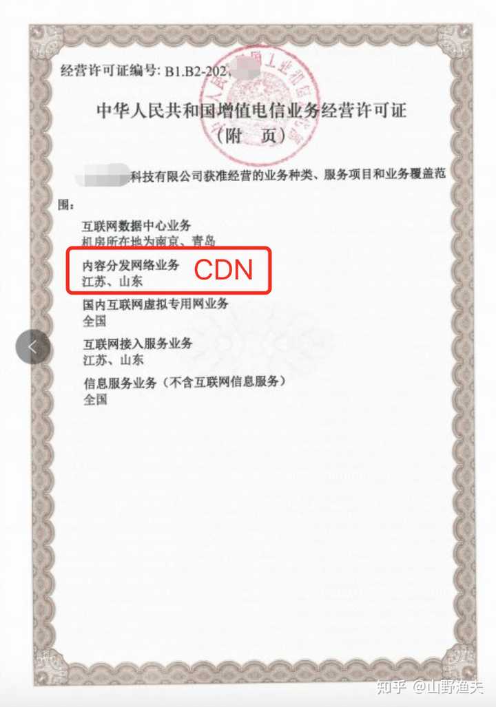 河北cdn证资质认证,一站式服务真的全面吗?有哪些细节需要注意? 第1张 河北cdn证资质认证,一站式服务真的全面吗?有哪些细节需要注意? 第1张