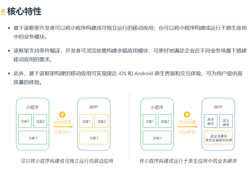 小程序如何实现一套代码,同时部署ios和安卓? 第2张 小程序如何实现一套代码,同时部署ios和安卓? 第2张