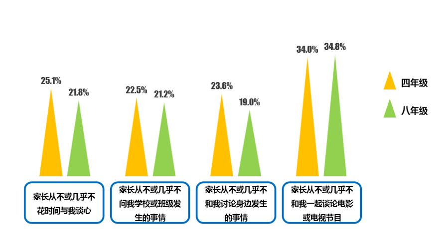 安全生产现状数据揭示了哪些关键风险与改进方向? 第1张 安全生产现状数据揭示了哪些关键风险与改进方向? 第1张