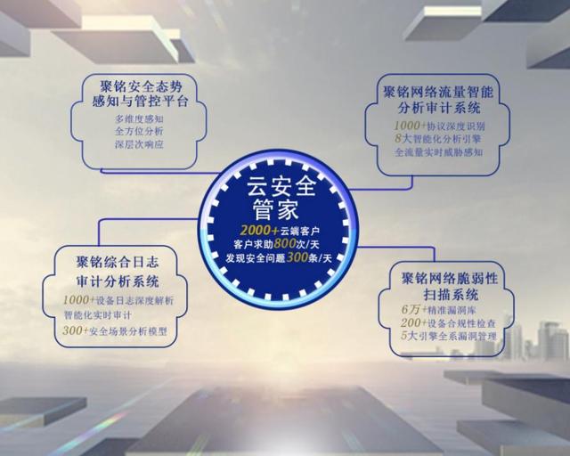 安全管家服务平台能提供哪些具体的安全防护服务？ 第2张