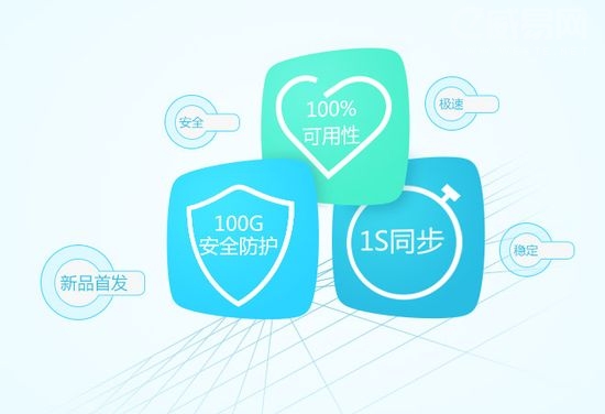 安全管家服务平台能提供哪些具体的安全防护服务？ 第1张