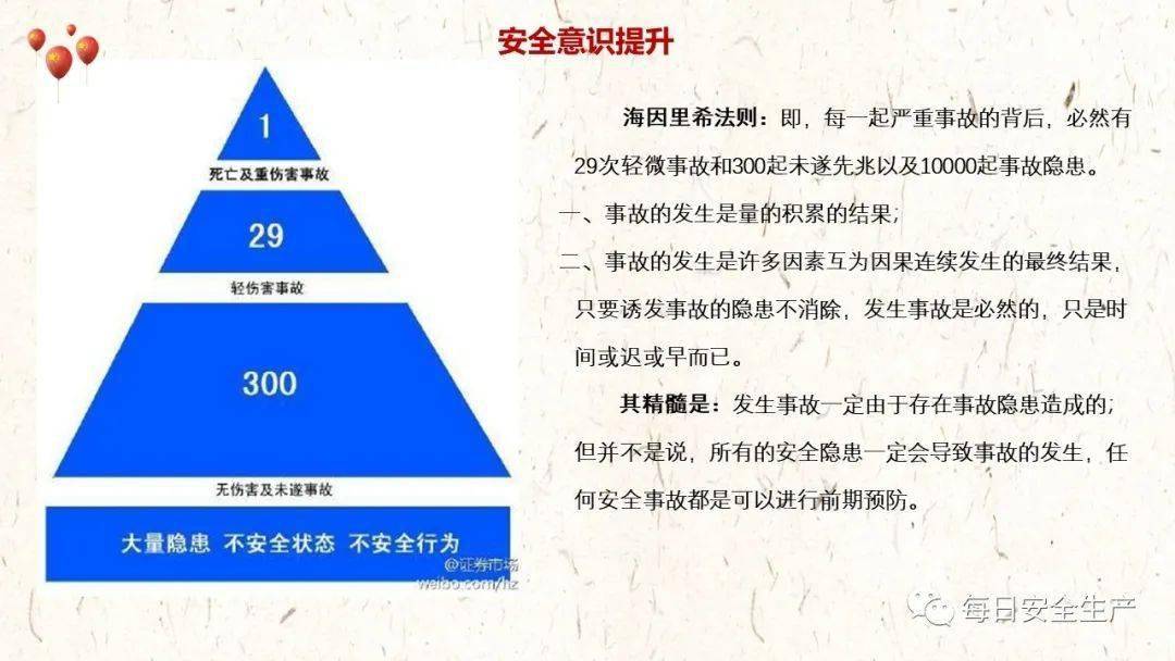 安全管理双十一活动如何保障大促期间零事故? 第3张 安全管理双十一活动如何保障大促期间零事故? 第3张