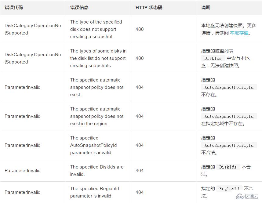 服务器返回json格式是什么原因？服务器返回json格式错误如何解决 第1张