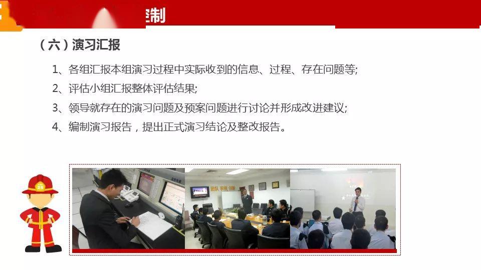 安全消防演练内容具体有哪些步骤和注意事项? 第1张 安全消防演练内容具体有哪些步骤和注意事项? 第1张