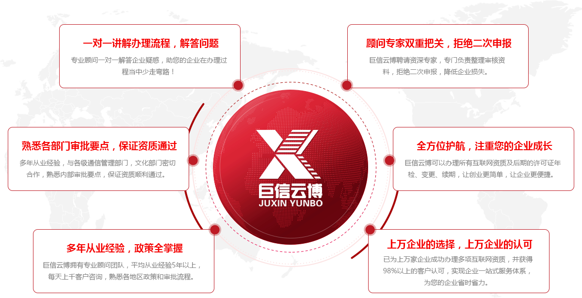 辽宁行途文化传媒有限公司cdn业务,有何独特优势与市场潜力? 第3张 辽宁行途文化传媒有限公司cdn业务,有何独特优势与市场潜力? 第3张