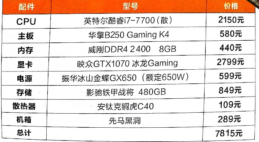中配置单机怎么样,中配置单机多少钱 第1张 中配置单机怎么样,中配置单机多少钱 第1张