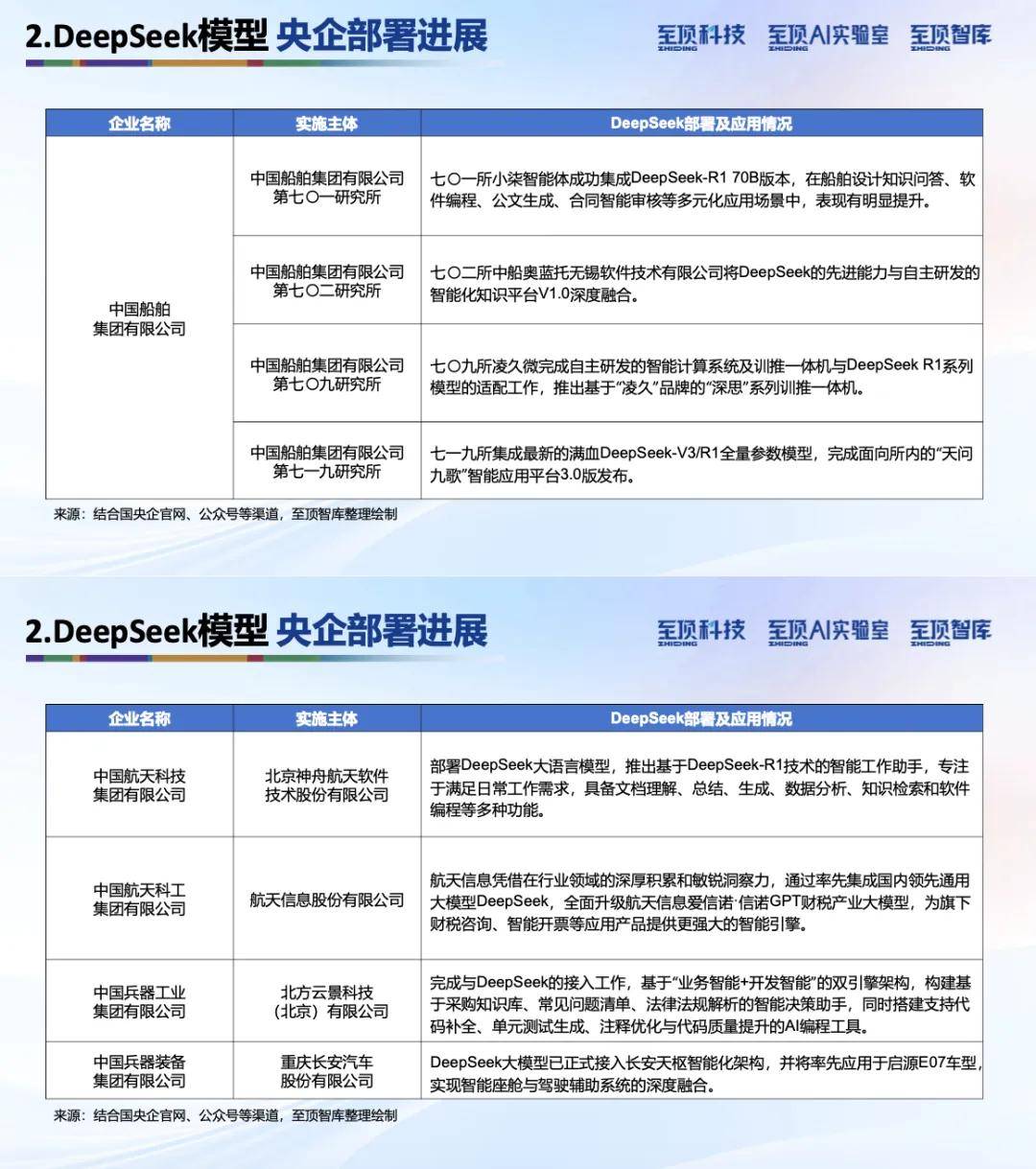 dedecms二次开发手册chm如何高效掌握与深入应用? 第3张 dedecms二次开发手册chm如何高效掌握与深入应用? 第3张