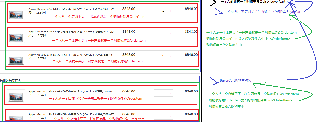 如何在ASP.NET中使用HashTable高效实现购物车功能,有哪些具体实现细节和优势? 第1张 如何在ASP.NET中使用HashTable高效实现购物车功能,有哪些具体实现细节和优势? 第1张