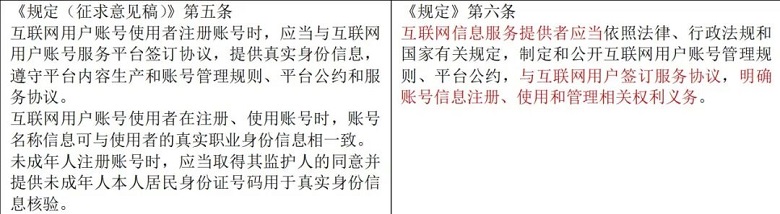新网域名注册服务协议中,有哪些条款可能对用户权益产生重大影响? 第1张 新网域名注册服务协议中,有哪些条款可能对用户权益产生重大影响? 第1张