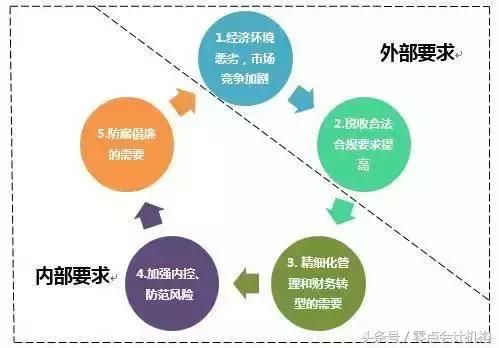 国际网络开发有限公司的商业模式与全球市场策略,为何在竞争激烈中脱颖而出? 第3张 国际网络开发有限公司的商业模式与全球市场策略,为何在竞争激烈中脱颖而出? 第3张