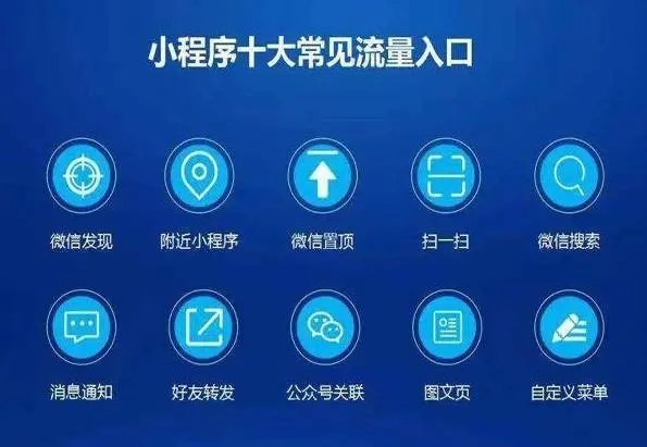 网页在线开发小程序,网页在线开发小程序怎么做 第3张 网页在线开发小程序,网页在线开发小程序怎么做 第3张