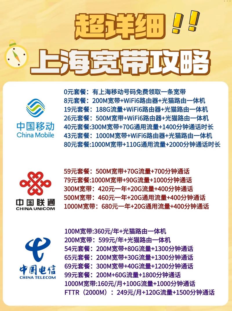 嘉定移动宽带怎么选?嘉定移动宽带办理攻略 第3张 嘉定移动宽带怎么选?嘉定移动宽带办理攻略 第3张