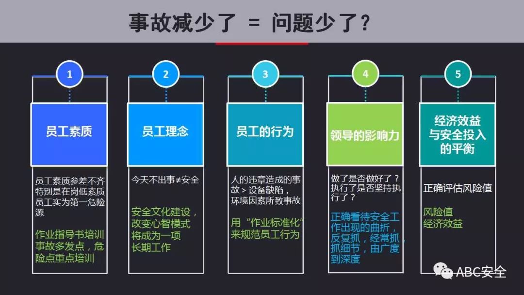 安全生产管理实施方案如何落地执行才有效? 第1张 安全生产管理实施方案如何落地执行才有效? 第1张