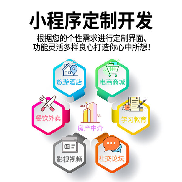 万源市程序开发公司,哪家服务更专业、价格更合理? 第2张 万源市程序开发公司,哪家服务更专业、价格更合理? 第2张