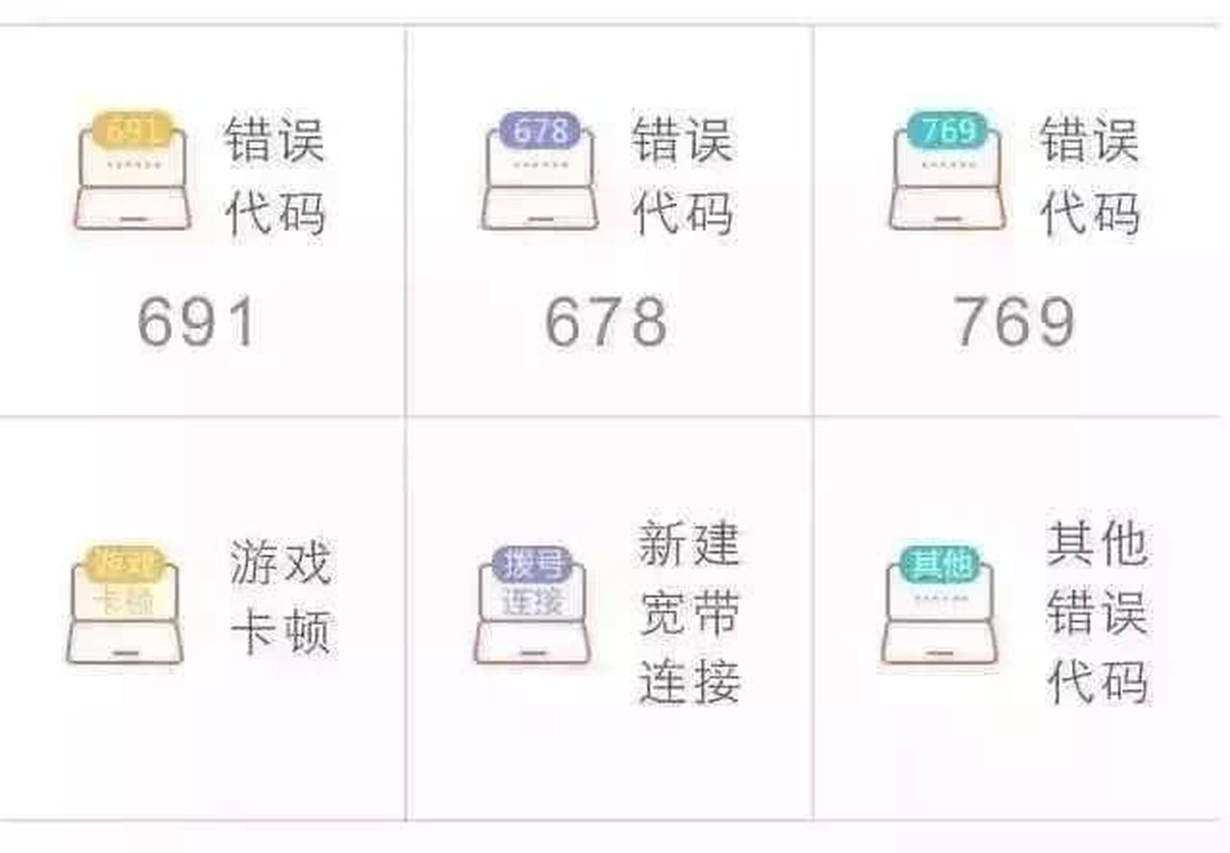 广电宽带错误代码是什么?广电宽带错误代码怎么解决 第2张 广电宽带错误代码是什么?广电宽带错误代码怎么解决 第2张