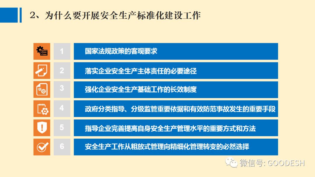 安全生产标准化评定对企业实际安全提升作用有多大？ 第3张