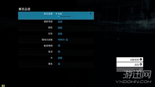 看门狗流畅配置疑问,如何优化电脑性能实现游戏顺畅体验? 第2张 看门狗流畅配置疑问,如何优化电脑性能实现游戏顺畅体验? 第2张