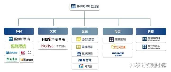 武汉网络开发有限公司业务涵盖广泛,其核心竞争力与发展前景如何? 第2张 武汉网络开发有限公司业务涵盖广泛,其核心竞争力与发展前景如何? 第2张