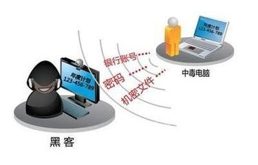 安全电子交易重启不了怎么办?步骤和注意事项是什么? 第3张 安全电子交易重启不了怎么办?步骤和注意事项是什么? 第3张