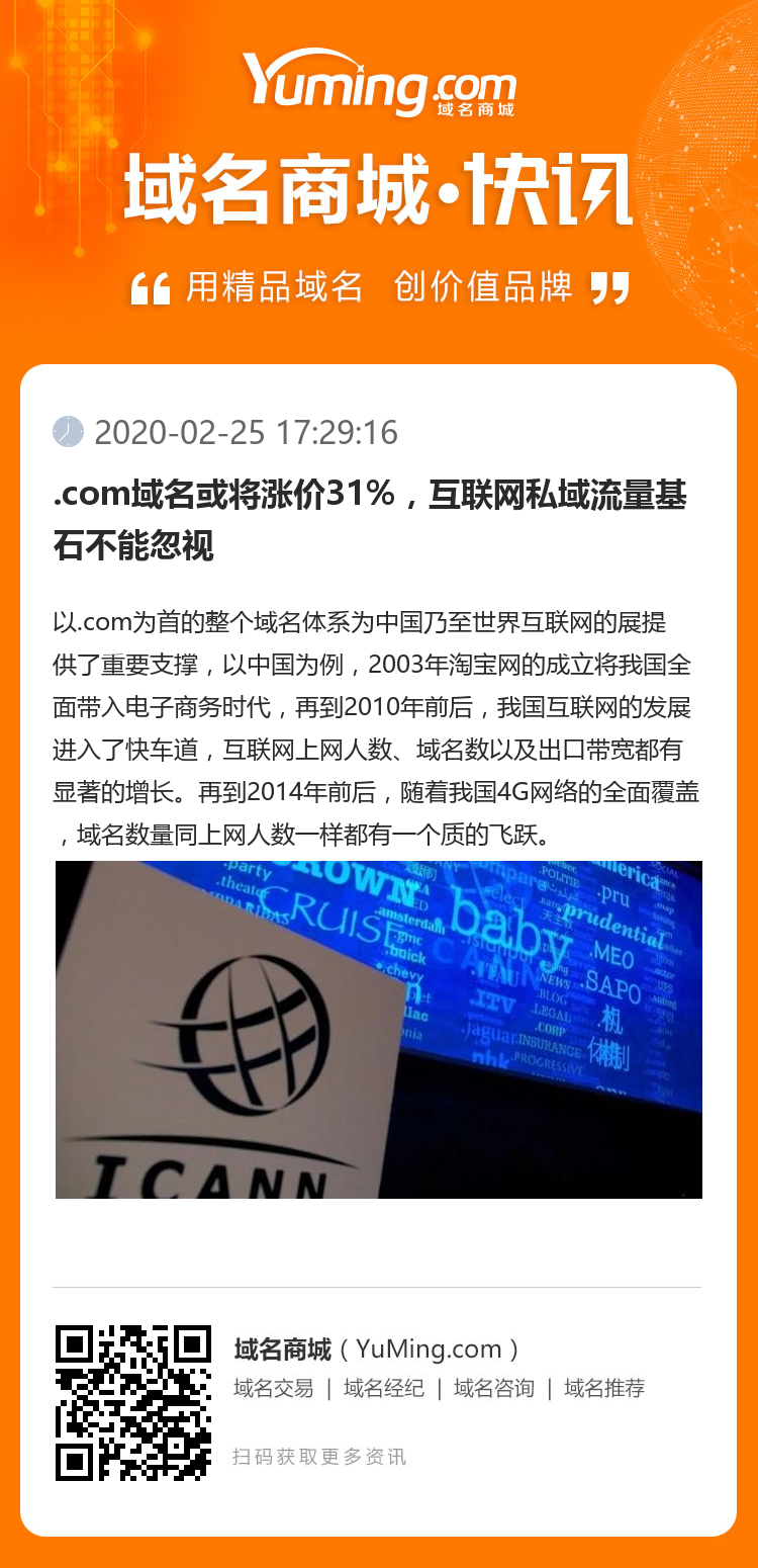 域名会不会涨价,域名价格趋势 第2张 域名会不会涨价,域名价格趋势 第2张