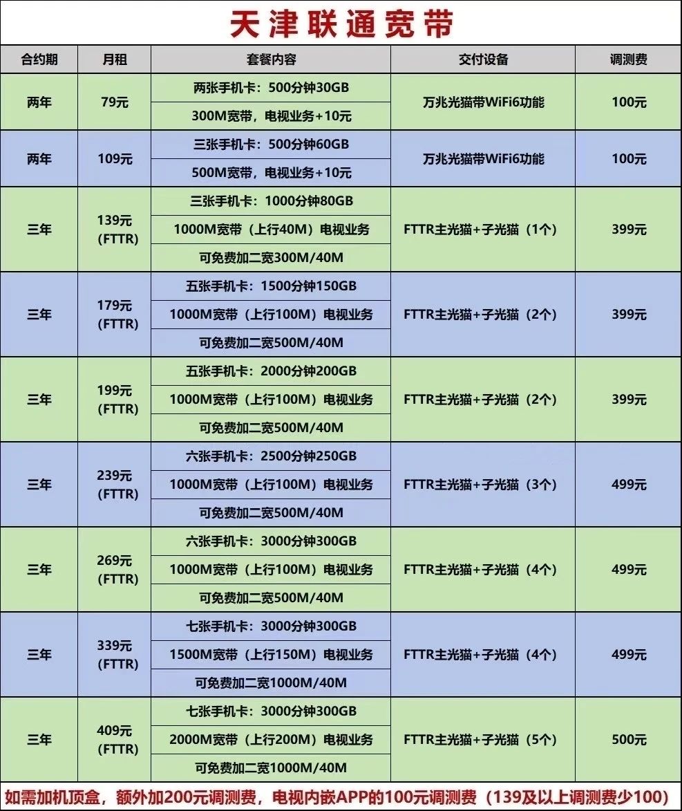 天津联通宽带光纤多少钱，天津联通宽带办理