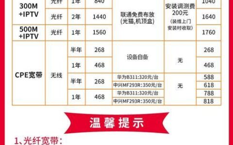 天津联通宽带光纤多少钱,天津联通宽带办理 第2张 天津联通宽带光纤多少钱,天津联通宽带办理 第2张