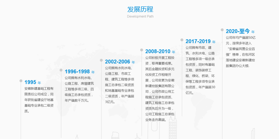 开发建设业务范围包括什么?开发建设业务范围 第2张 开发建设业务范围包括什么?开发建设业务范围 第2张