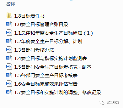 安全生产标准化报告的核心要素有哪些? 第3张 安全生产标准化报告的核心要素有哪些? 第3张