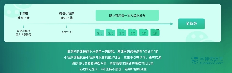 微信订阅号开发过程中有哪些难点和挑战? 第3张 微信订阅号开发过程中有哪些难点和挑战? 第3张