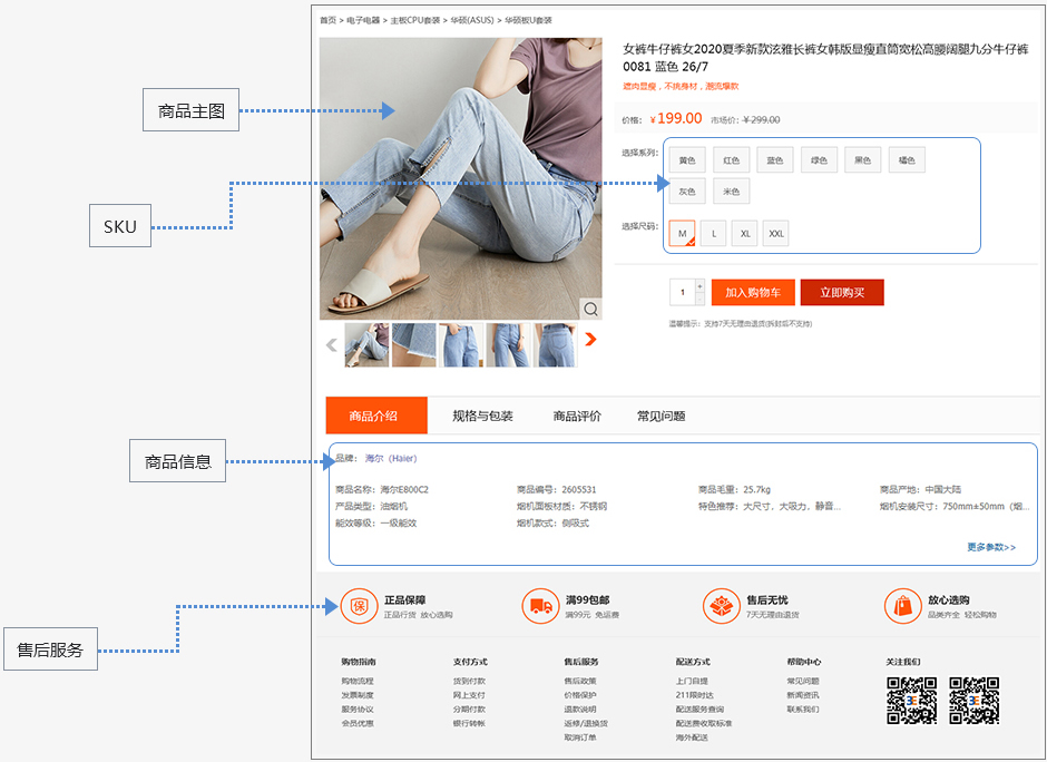 {cms商城系统开发},做商城系统开发多少钱,商城系统开发 第2张 {cms商城系统开发},做商城系统开发多少钱,商城系统开发 第2张
