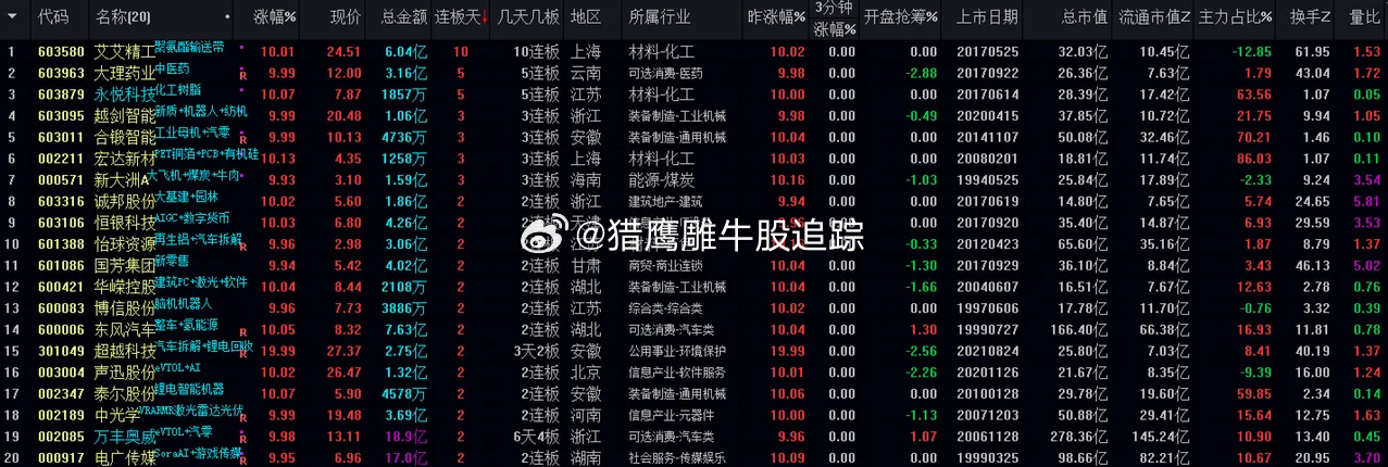 苏州小程序开发方案多少钱,苏州小程序开发公司 第3张 苏州小程序开发方案多少钱,苏州小程序开发公司 第3张