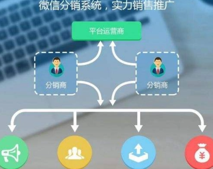 云南分销商城开发,分销系统开发多少钱 第2张 云南分销商城开发,分销系统开发多少钱 第2张