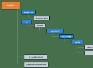 angular2动态加载js,如何实现按需加载与模块隔离? 第1张 angular2动态加载js,如何实现按需加载与模块隔离? 第1张