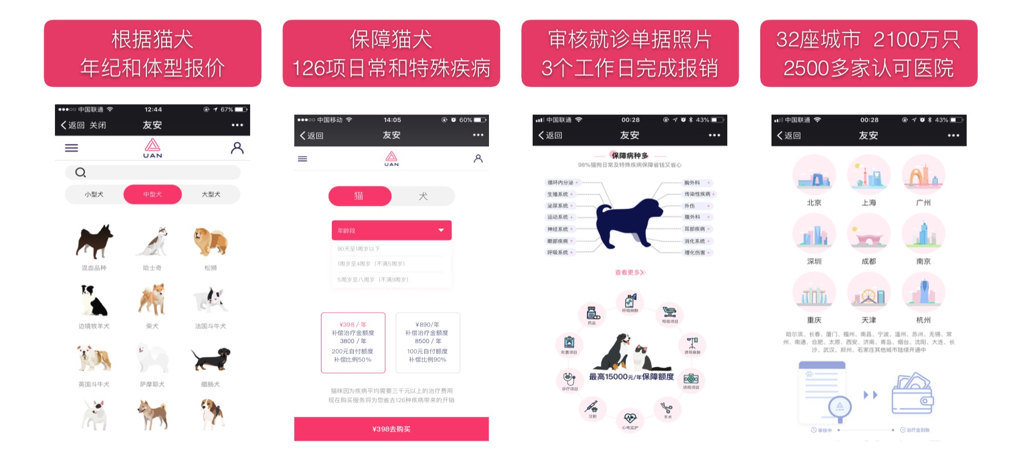 宠物app规划和开发,宠物app开发费用多少钱 第1张 宠物app规划和开发,宠物app开发费用多少钱 第1张