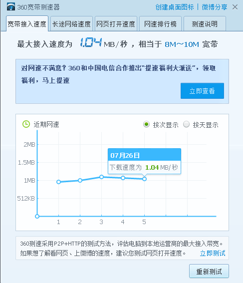 中国电信宽带网速慢怎么办,中国电信宽带网速 第3张 中国电信宽带网速慢怎么办,中国电信宽带网速 第3张