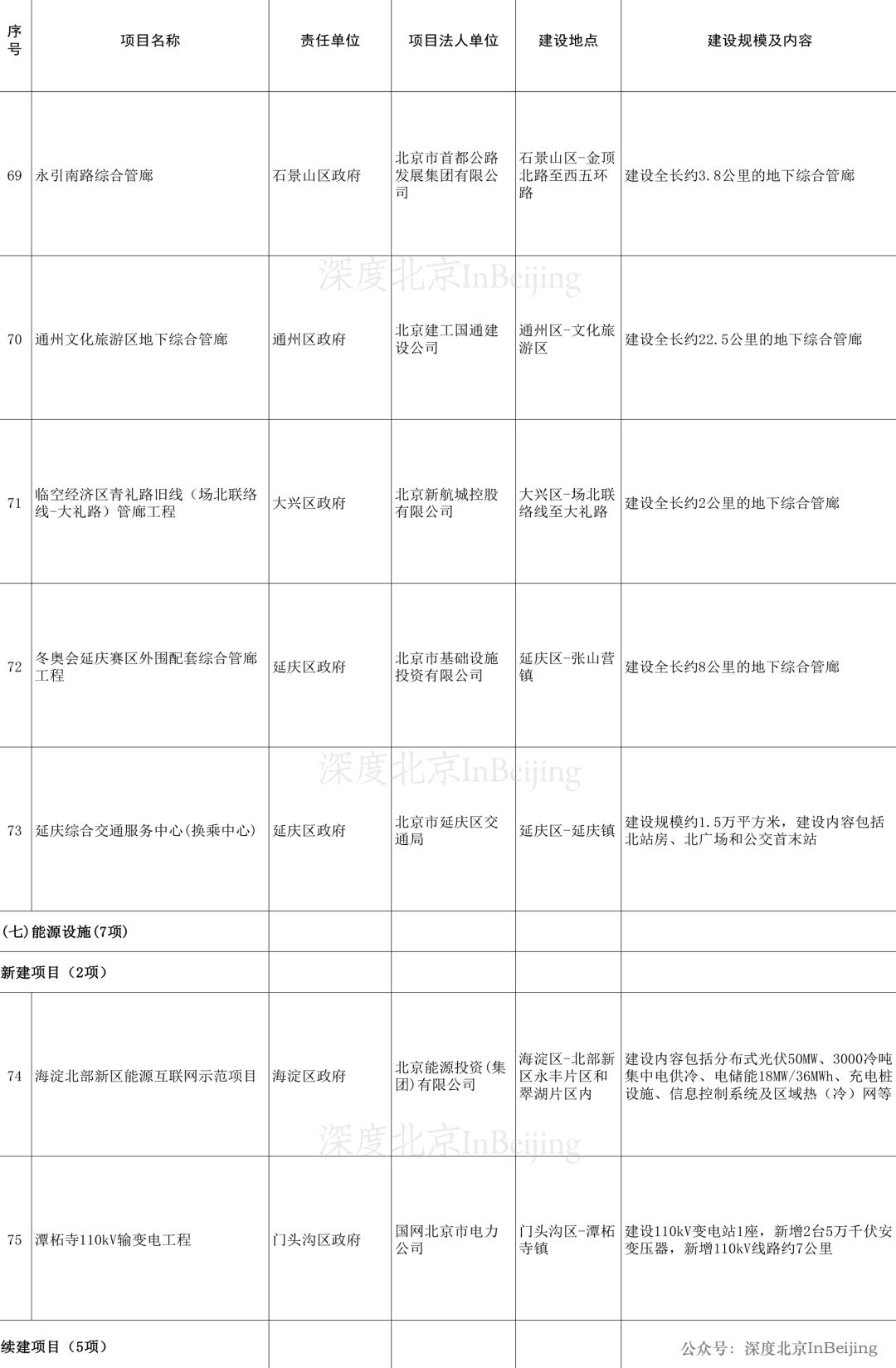 延庆网站开发建设,做网站多少钱 第2张 延庆网站开发建设,做网站多少钱 第2张