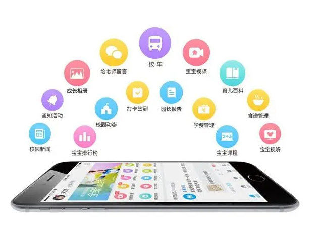 郑州本地app制作公司开发一个app到底需要多少预算? 第1张 郑州本地app制作公司开发一个app到底需要多少预算? 第1张