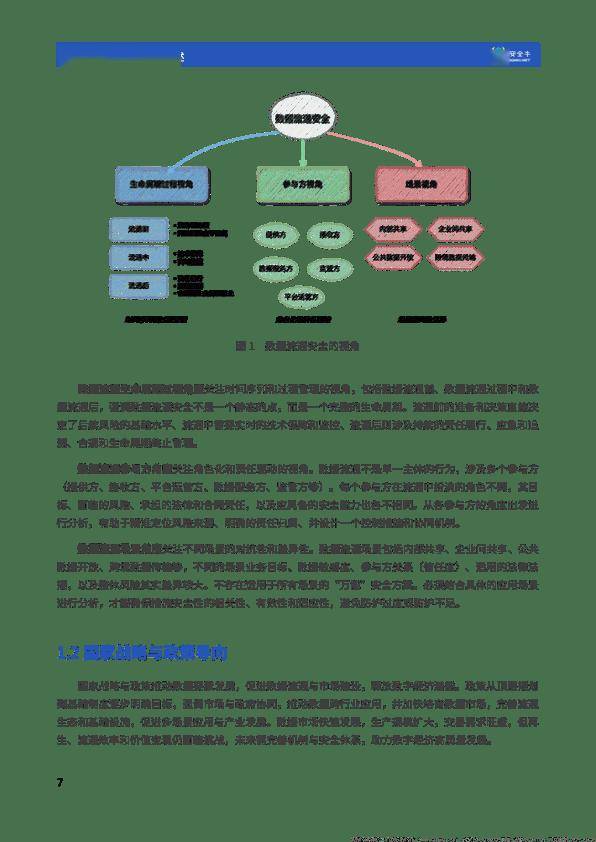 数据库审计选型,安全牛报告哪些关键指标不能漏? 第1张 数据库审计选型,安全牛报告哪些关键指标不能漏? 第1张