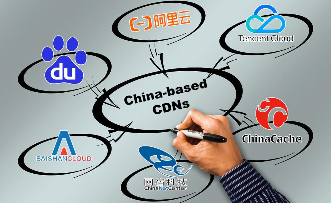 CDN普及后,网络运营商是否会因竞争而封网? 第1张 CDN普及后,网络运营商是否会因竞争而封网? 第1张